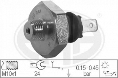 WILMINK GROUP wg1492475 -  Датчик давления масла